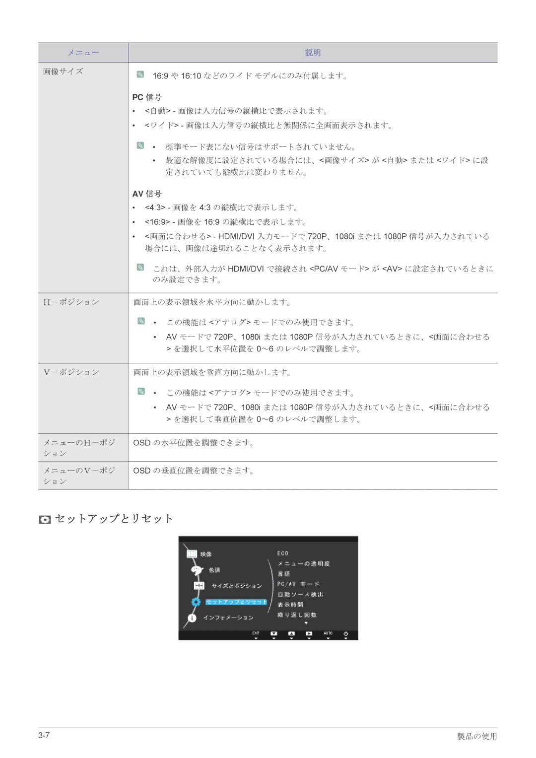 Samsung LS23A550HSH/XJ, LS27A550HSH/XJ, LS20A550HSH/XJ manual セットアップとリセット, Pc 信号 