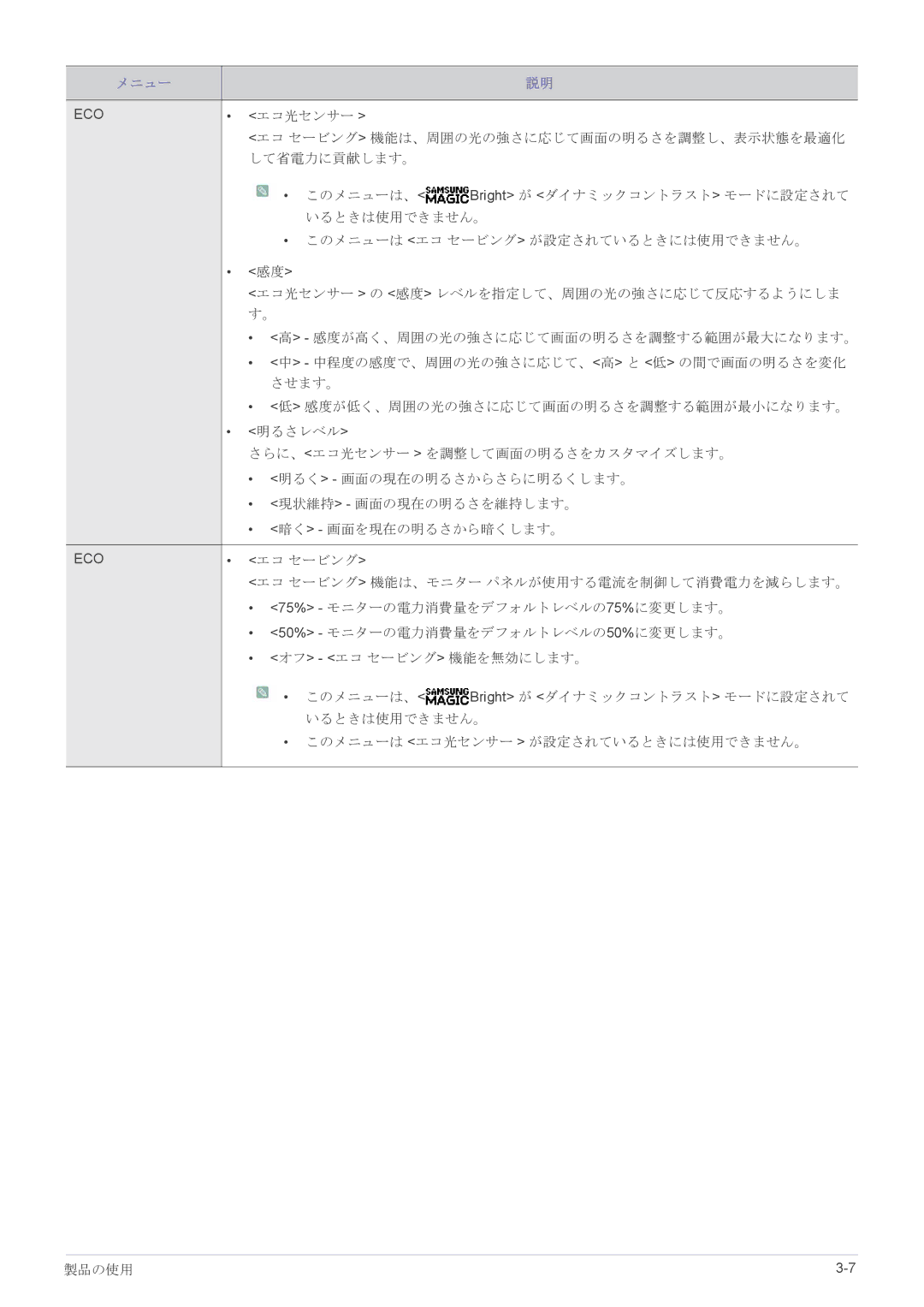 Samsung LS20A550HSH/XJ, LS27A550HSH/XJ, LS23A550HSH/XJ manual 75% モニターの電力消費量をデフォルトレベルの 75%に変更します。 