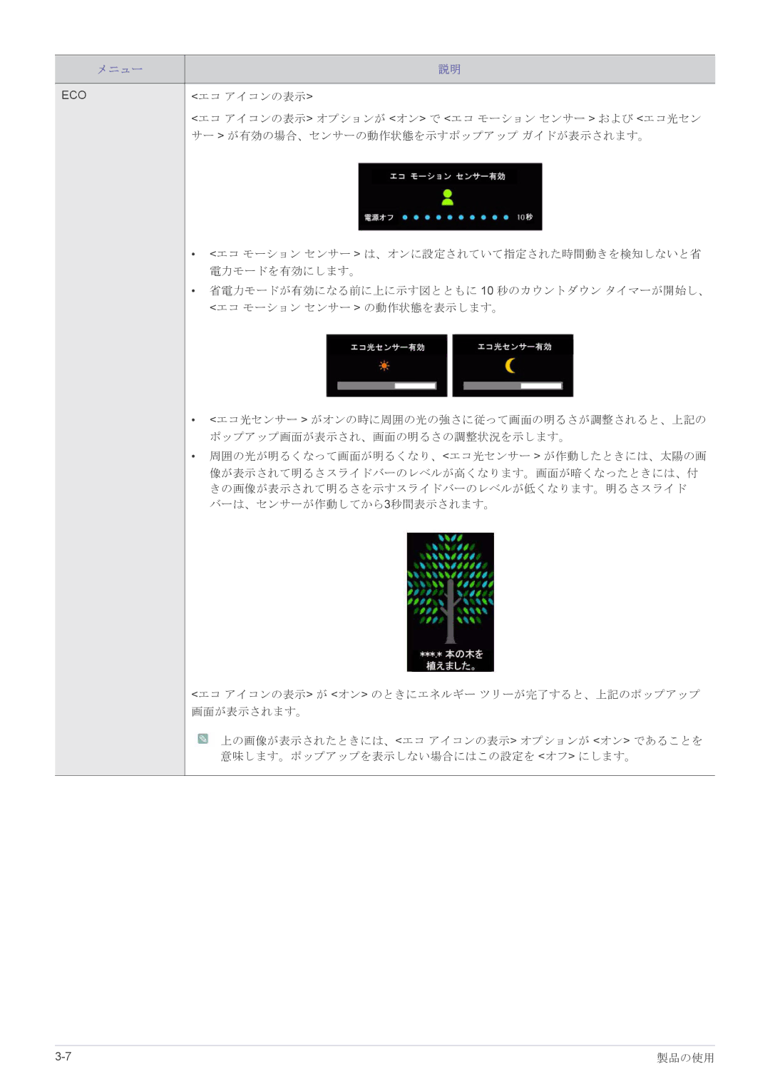 Samsung LS23A550HSH/XJ, LS27A550HSH/XJ, LS20A550HSH/XJ manual サー が有効の場合、センサーの動作状態を示すポップアップ ガイドが表示されます。 