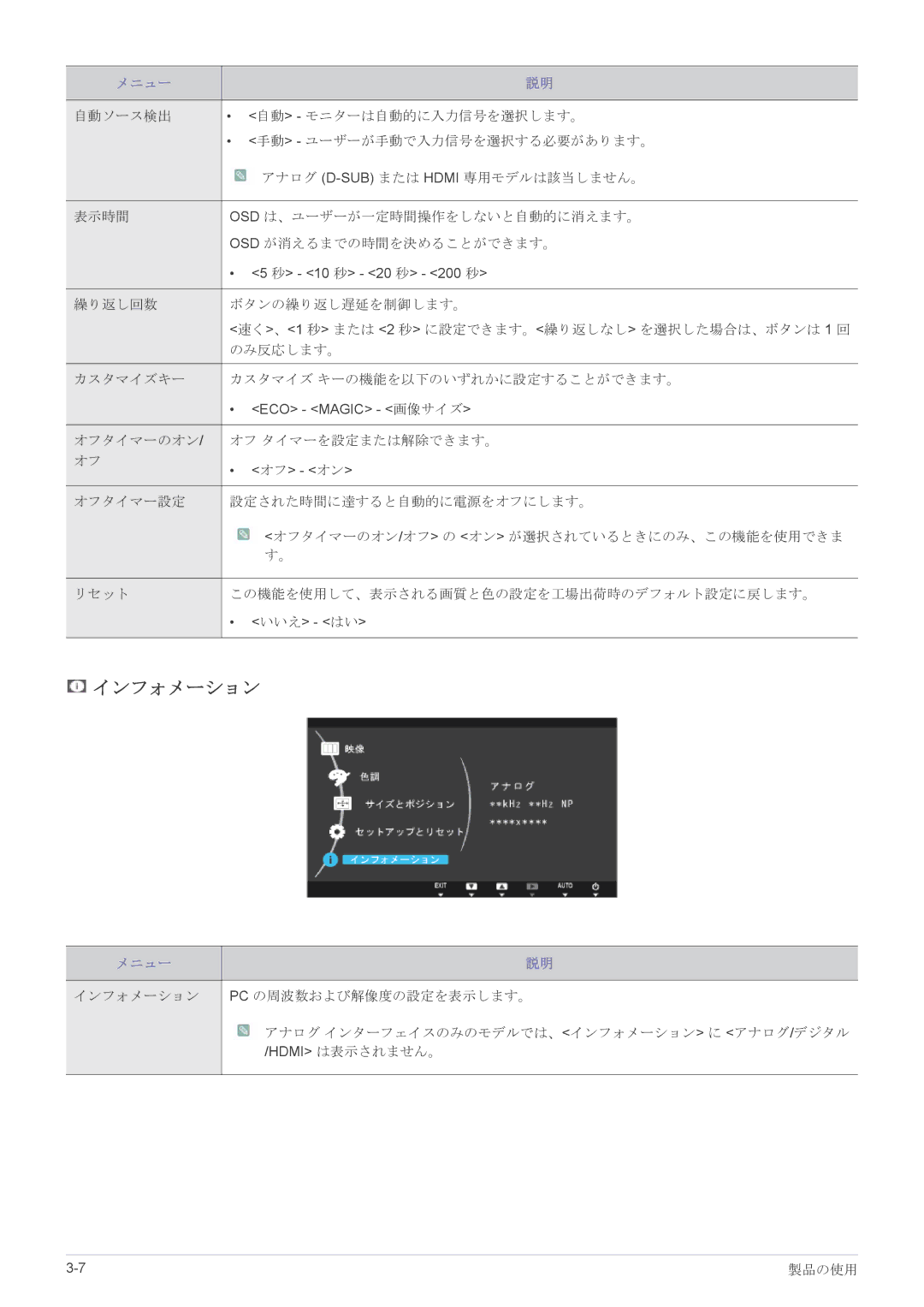 Samsung LS20A550HSH/XJ, LS27A550HSH/XJ, LS23A550HSH/XJ manual インフォメーション 