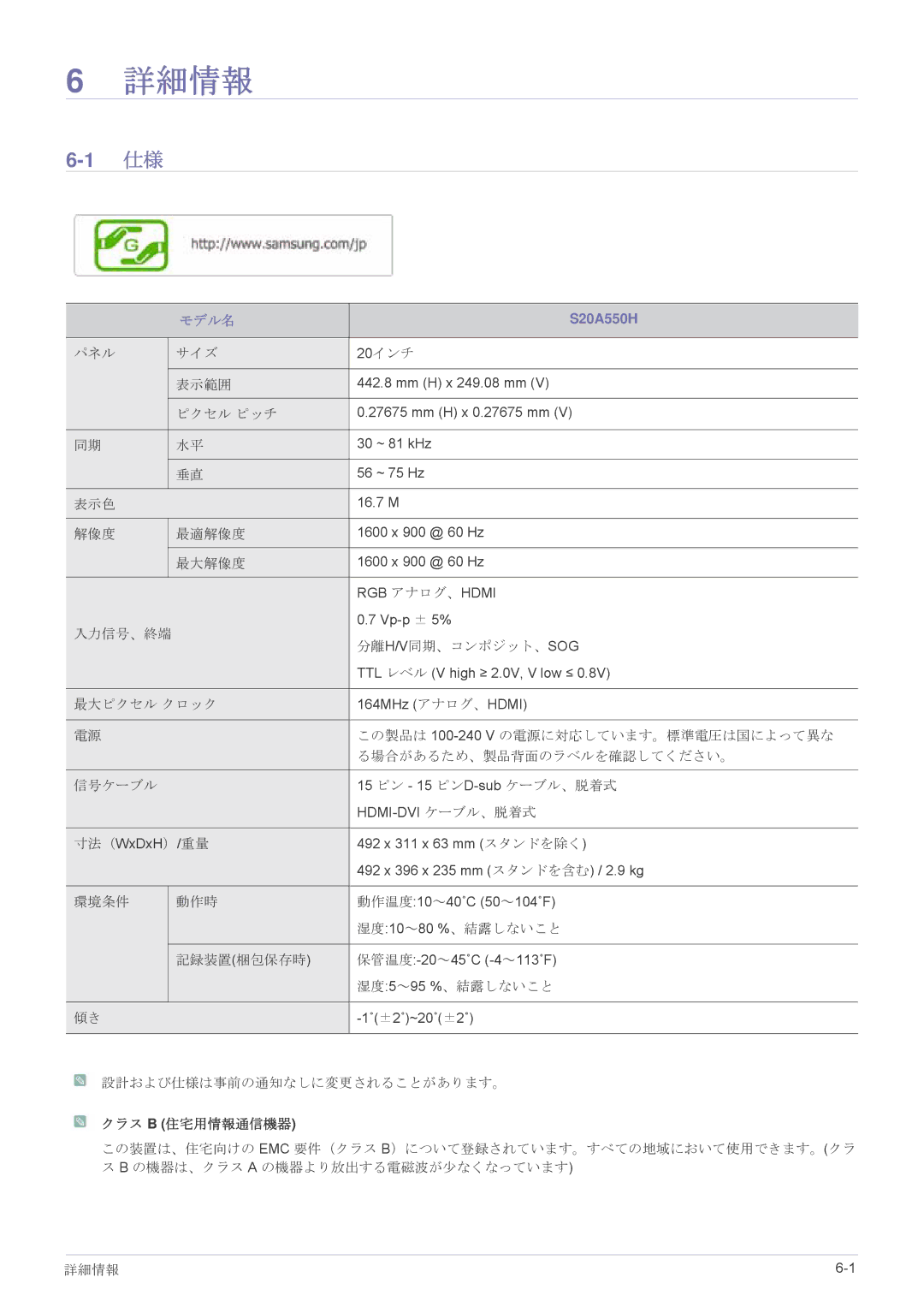 Samsung LS27A550HSH/XJ, LS20A550HSH/XJ, LS23A550HSH/XJ manual 詳細情報, モデル名 