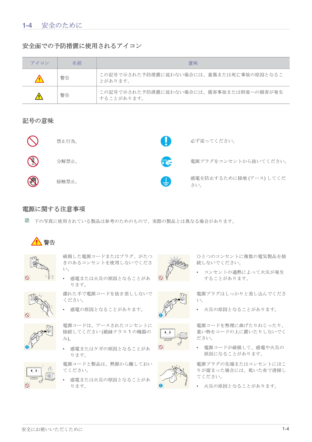 Samsung LS20A550HSH/XJ, LS27A550HSH/XJ, LS23A550HSH/XJ manual 4安全のために, 安全面での予防措置に使用されるアイコン, 記号の意味, 電源に関する注意事項 