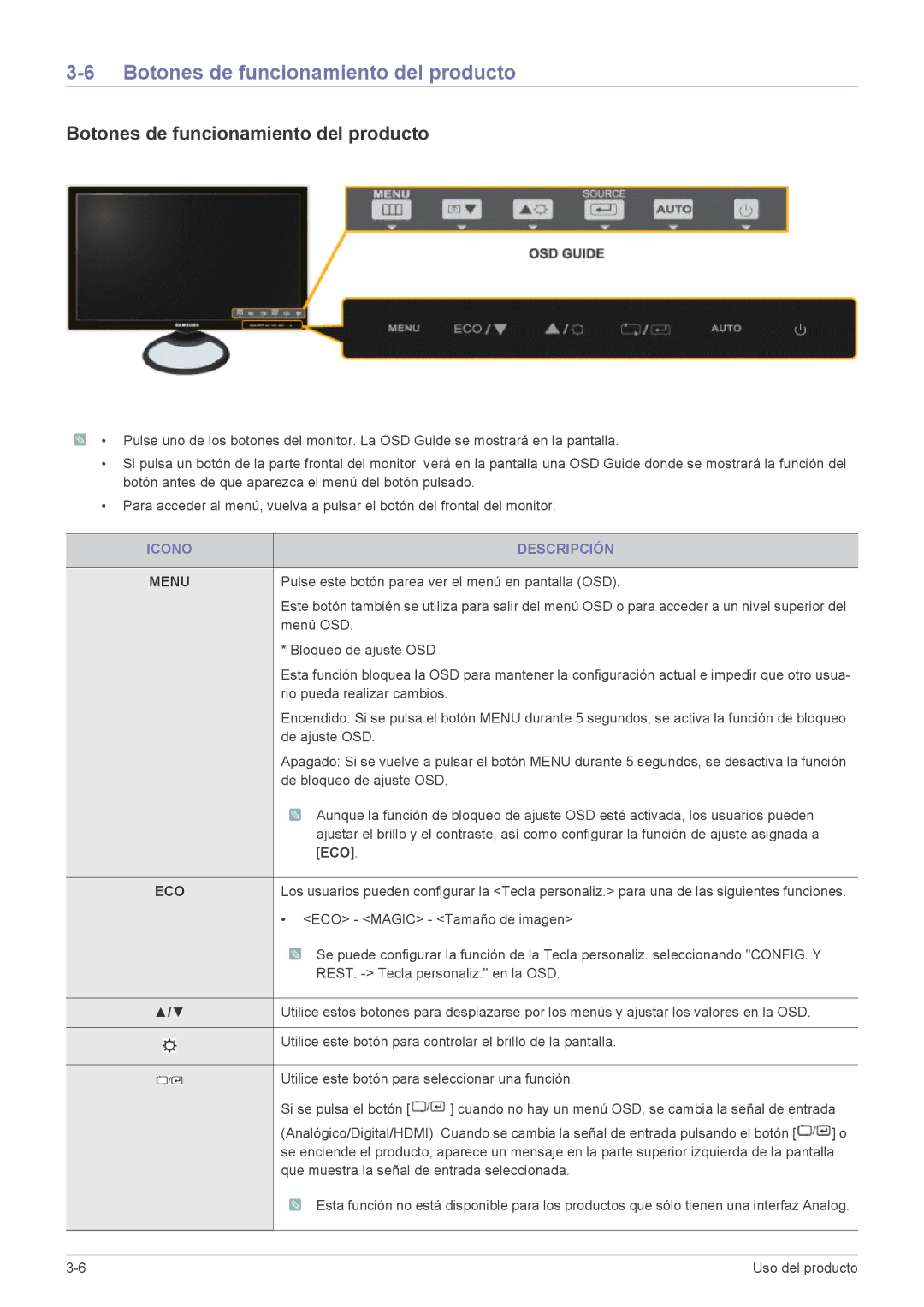 Samsung LS27A550HS/ZN, LS23A550HS/EN, LS27A550HS/EN, LS23A550HS/ZN Botones de funcionamiento del producto, Icono Descripción 