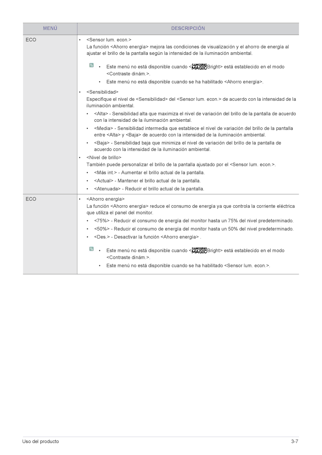 Samsung LS23A550HS/EN, LS27A550HS/ZN, LS27A550HS/EN, LS23A550HS/ZN manual Que utiliza el panel del monitor 