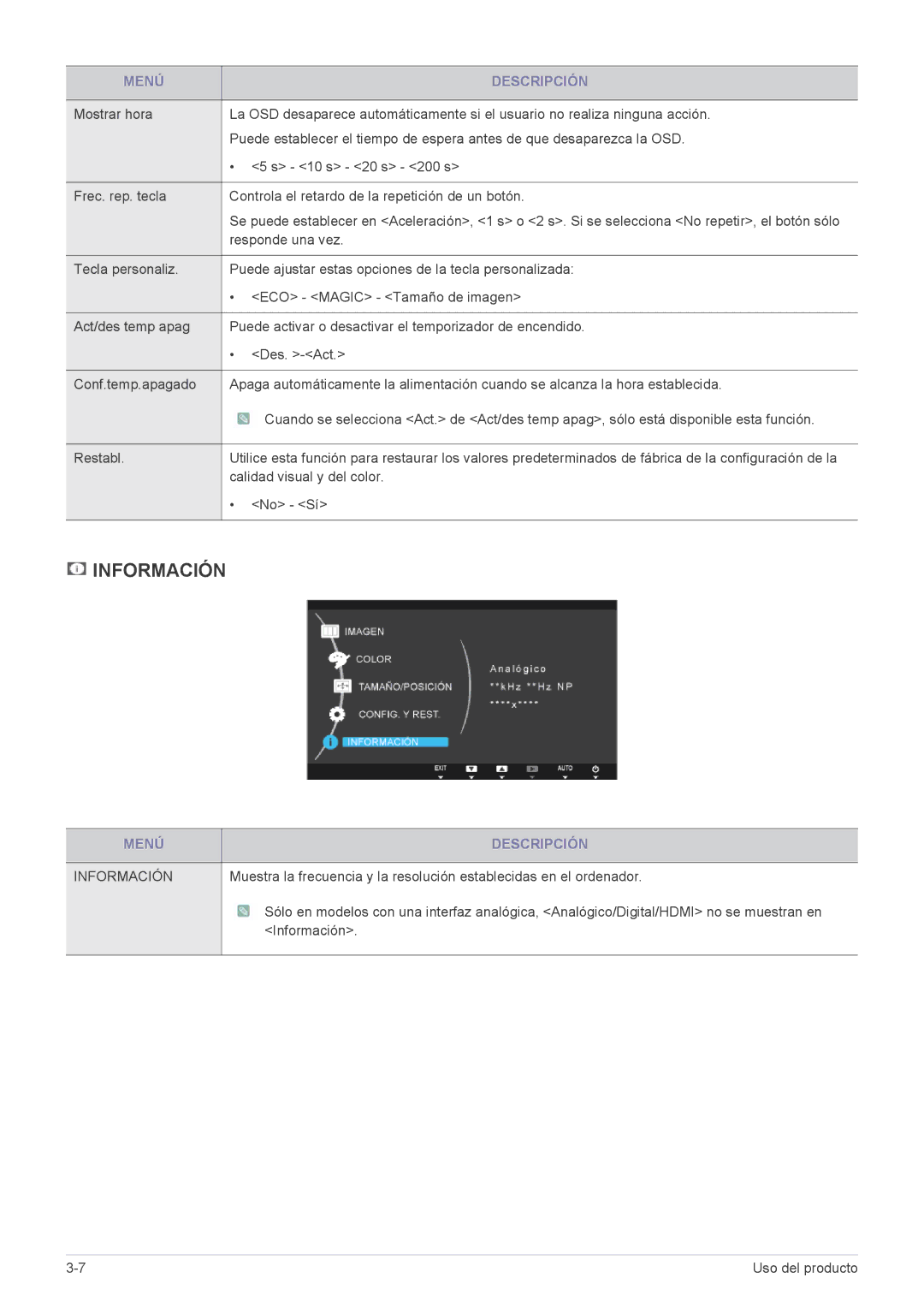 Samsung LS27A550HS/ZN, LS23A550HS/EN, LS27A550HS/EN, LS23A550HS/ZN manual Información 