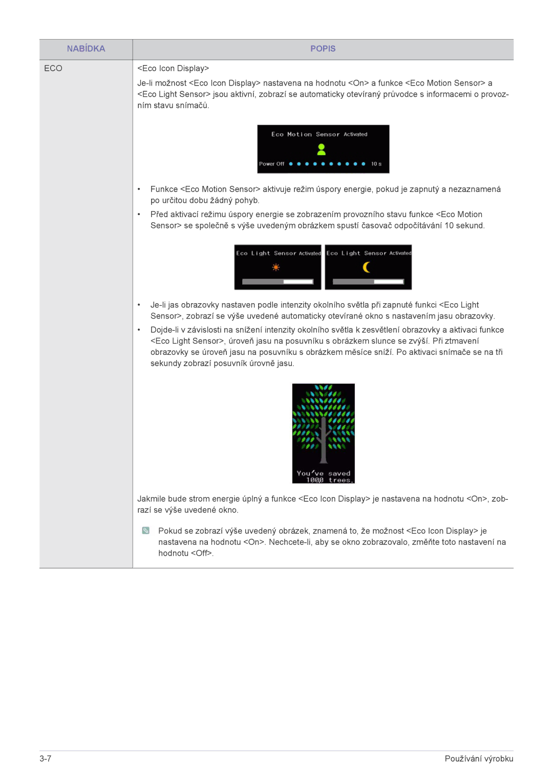 Samsung LS27A550HS/EN, LS27A550HS/ZN, LS23A550HS/EN, LS23A550HS/ZN manual Eco Icon Display 