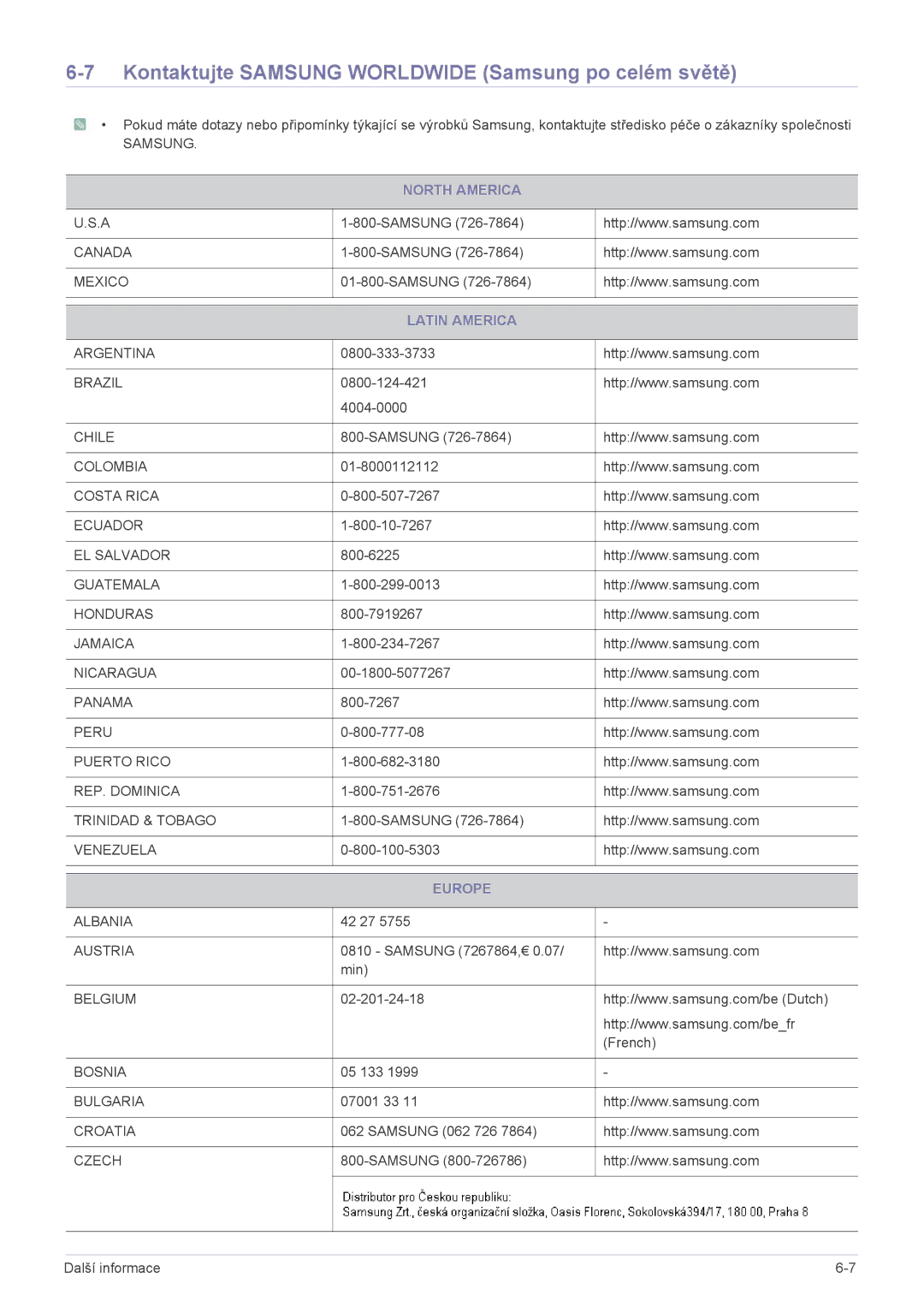 Samsung LS23A550HS/ZN manual Kontaktujte Samsung Worldwide Samsung po celém světě, North America, Latin America, Europe 