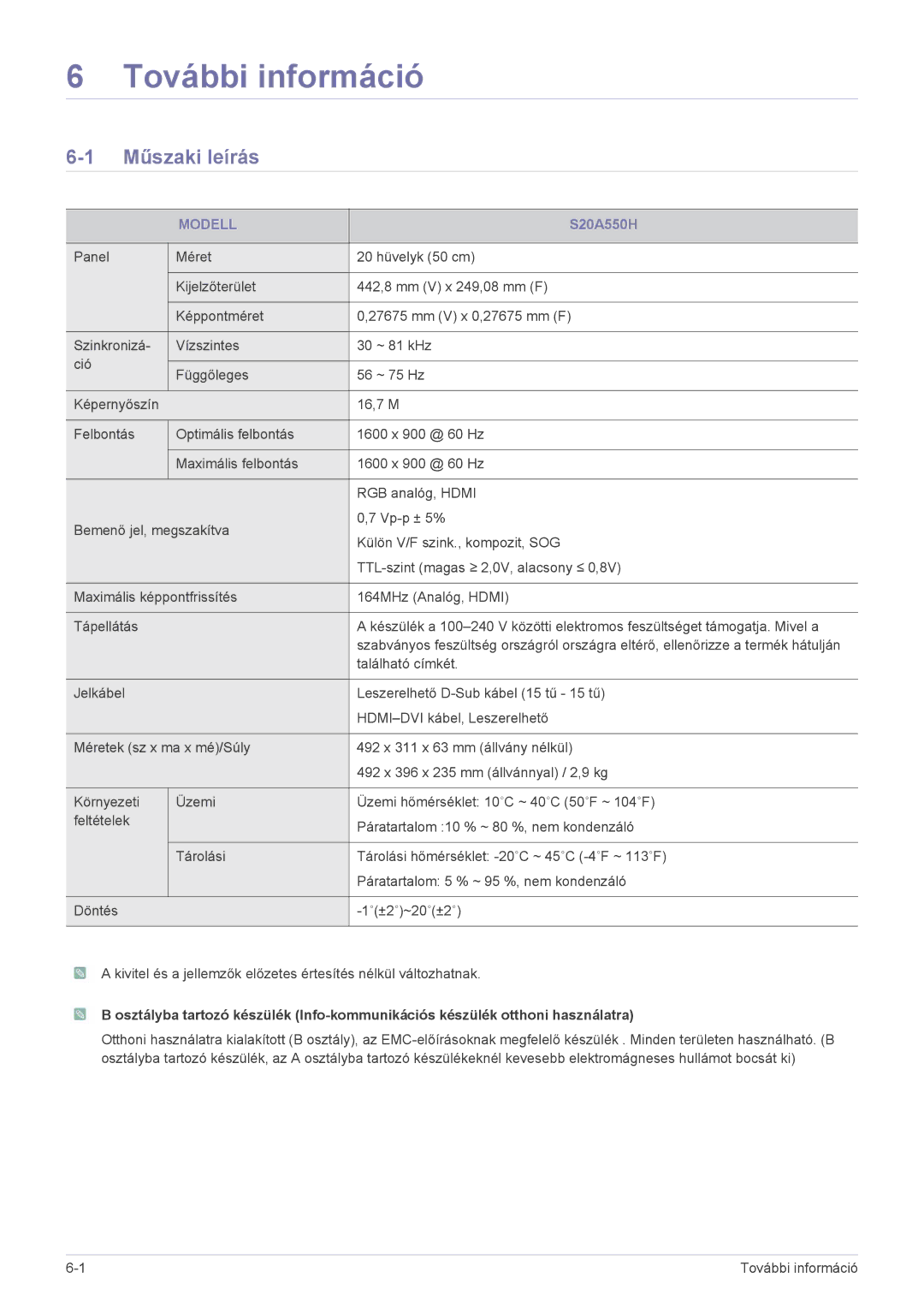 Samsung LS27A550HS/ZN, LS23A550HS/EN, LS27A550HS/EN, LS23A550HS/ZN manual További információ, Műszaki leírás, Modell 