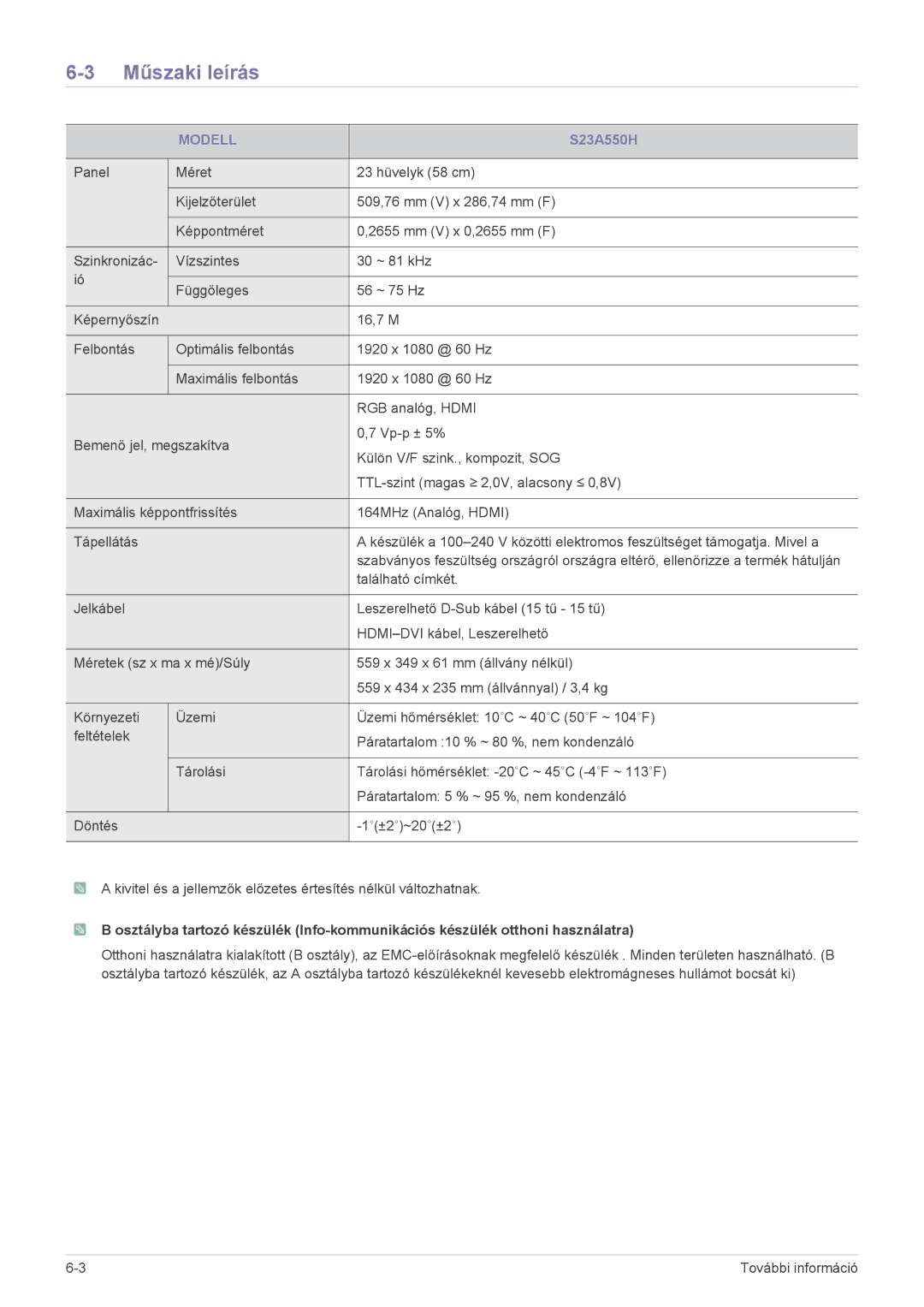 Samsung LS27A550HS/EN, LS27A550HS/ZN, LS23A550HS/EN, LS23A550HS/ZN manual 