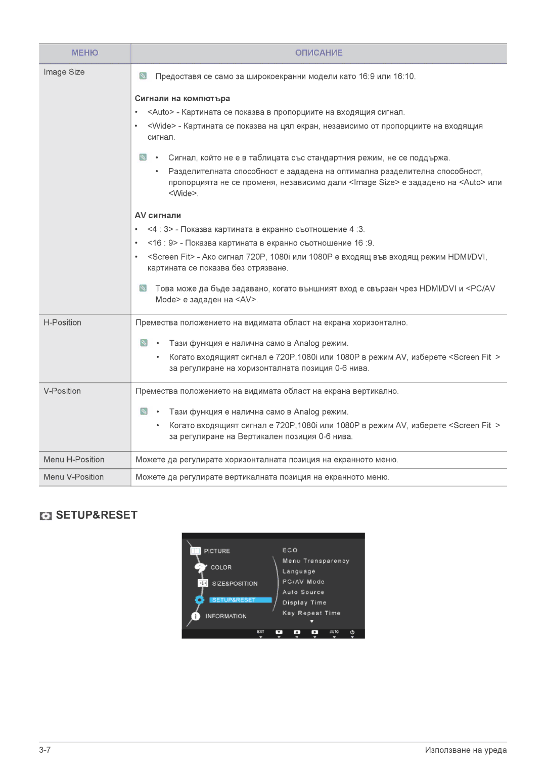 Samsung LS27A550HS/ZN, LS23A550HS/EN, LS27A550HS/EN, LS23A550HS/ZN manual Setup&Reset, AV сигнали 