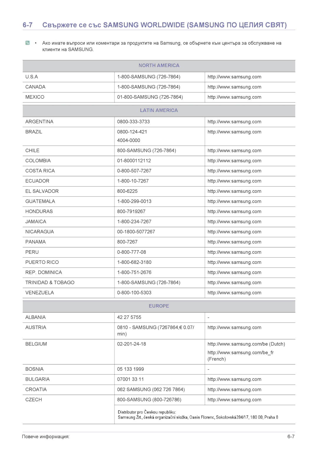 Samsung LS27A550HS/EN manual Свържете се със Samsung Worldwide Samsung ПО Целия Свят, North America, Latin America, Europe 