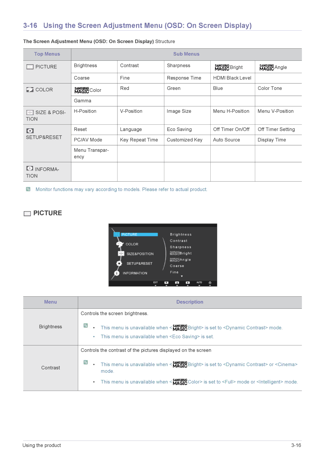 Samsung LS27A550HSY/ZN manual Using the Screen Adjustment Menu OSD On Screen Display, Top Menus Sub Menus, Menu Description 