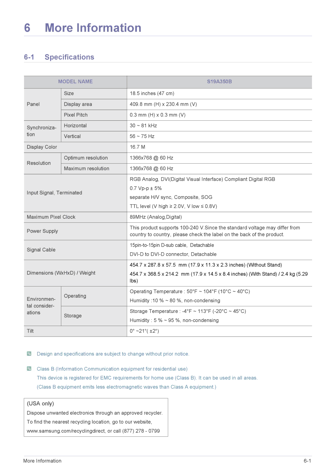 Samsung LS23A350BS/ZN, LS27A550HS/ZN, LS24A350HS/EN, LS27A350HS/EN, LS27A550HS/EN manual Specifications, Model Name, S19A350B 