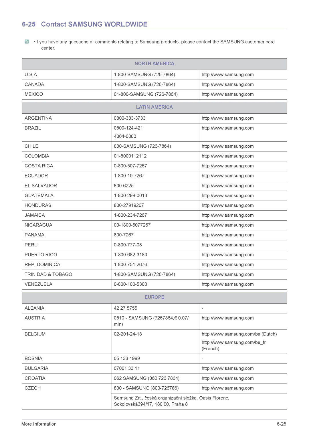 Samsung LS24A350HS/XT, LS27A550HS/ZN, LS24A350HS/EN manual Contact Samsung Worldwide, North America, Latin America, Europe 