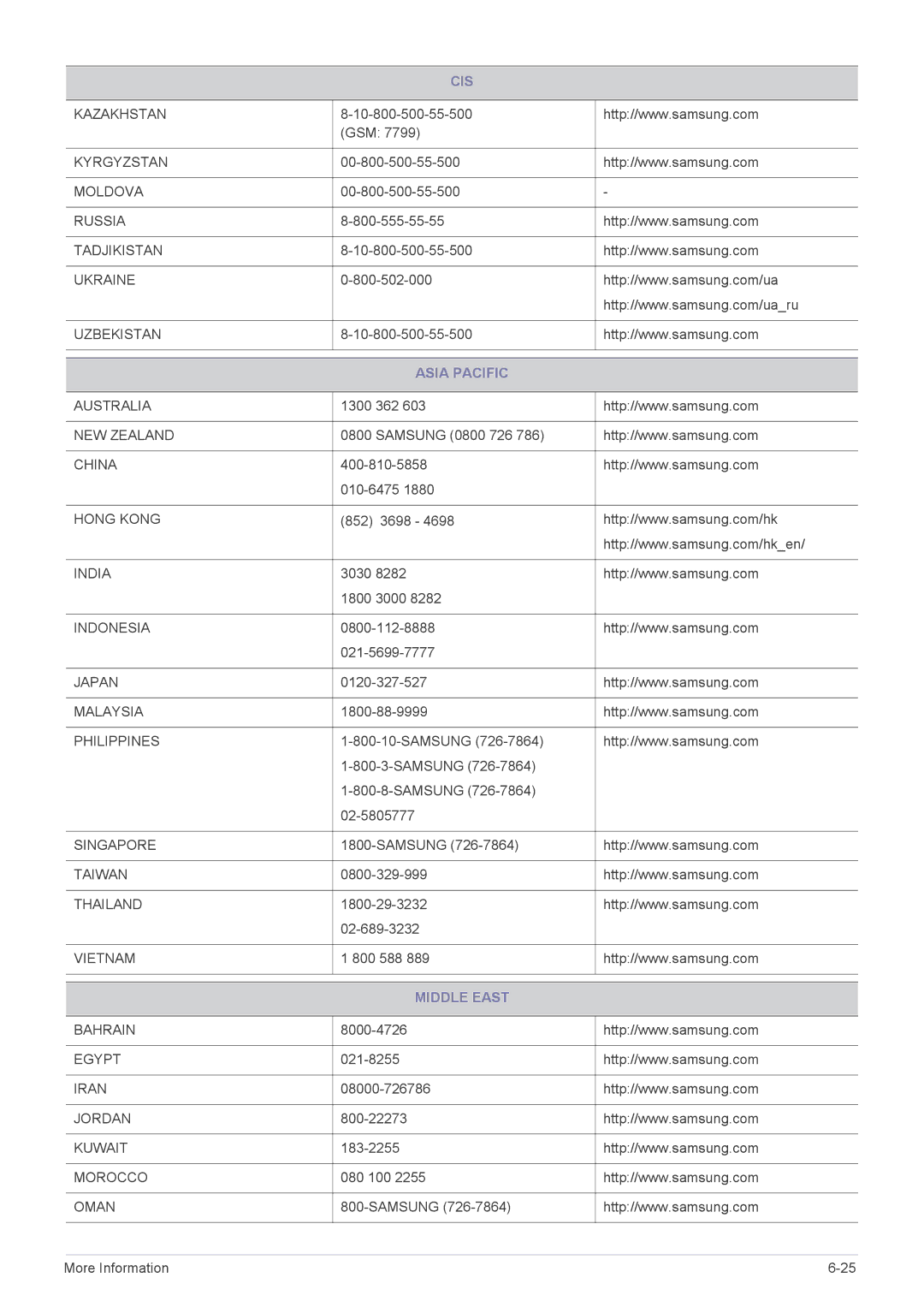 Samsung LS23A350HSJ/ZN, LS27A550HS/ZN, LS24A350HS/EN, LS27A350HS/EN, LS27A550HS/EN, LS23A350HS/EN Asia Pacific, Middle East 