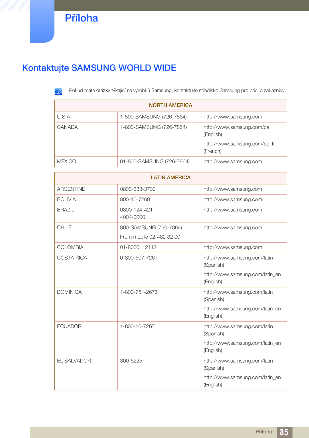 Samsung LS24A650DS/EN, LS27A650DS/EN, LS24A850DW/EN, LS27A650DE/EN manual Příloha, Kontaktujte Samsung World Wide 