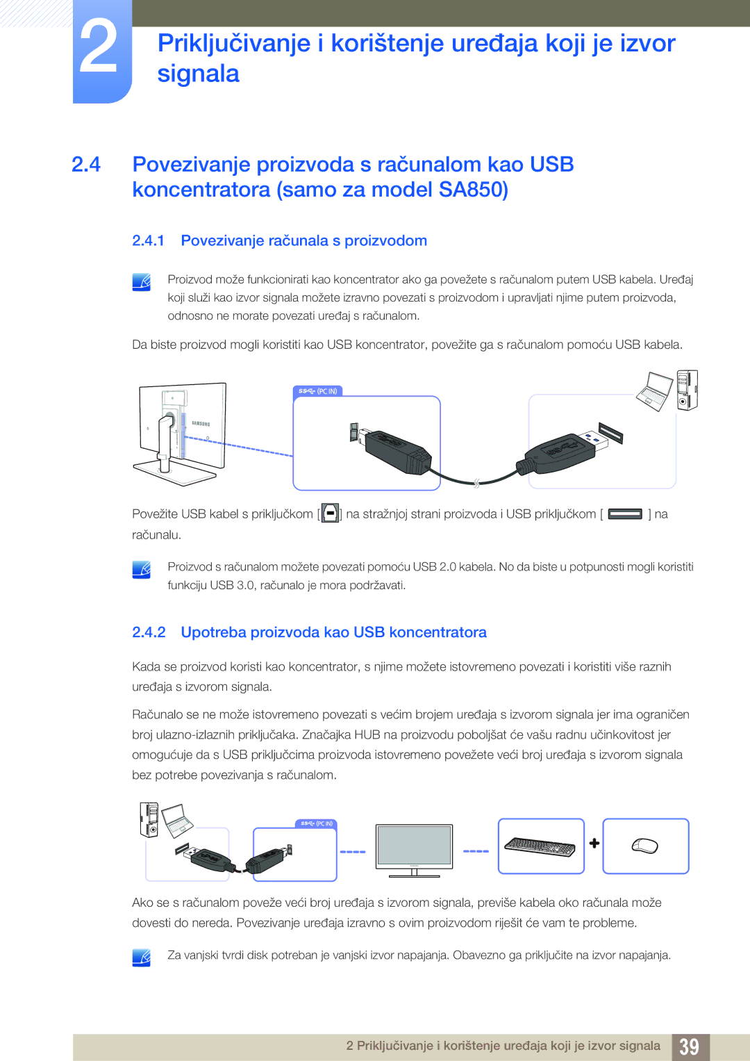 Samsung LS27A650DS/EN, LS24A650DS/EN manual Povezivanje računala s proizvodom, Upotreba proizvoda kao USB koncentratora 