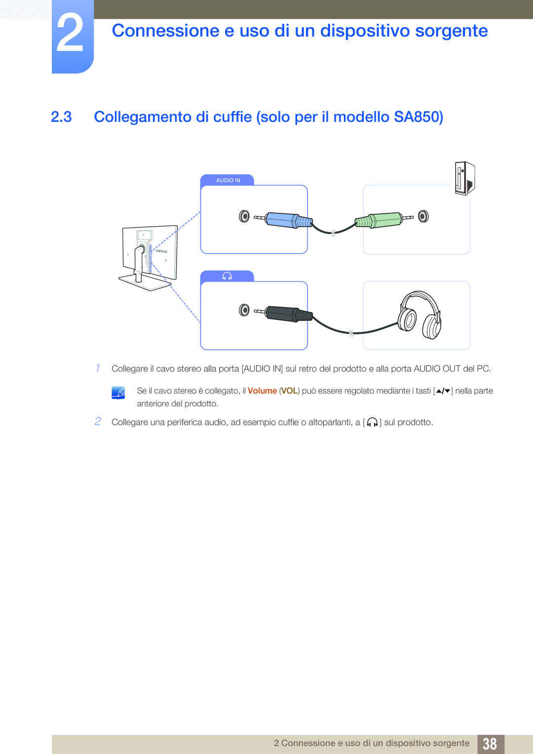 Samsung LS27A650DS/EN, LS27A650DE/EN manual Collegamento di cuffie solo per il modello SA850 