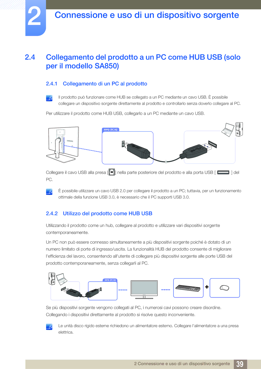 Samsung LS27A650DE/EN, LS27A650DS/EN manual Collegamento di un PC al prodotto, Utilizzo del prodotto come HUB USB 