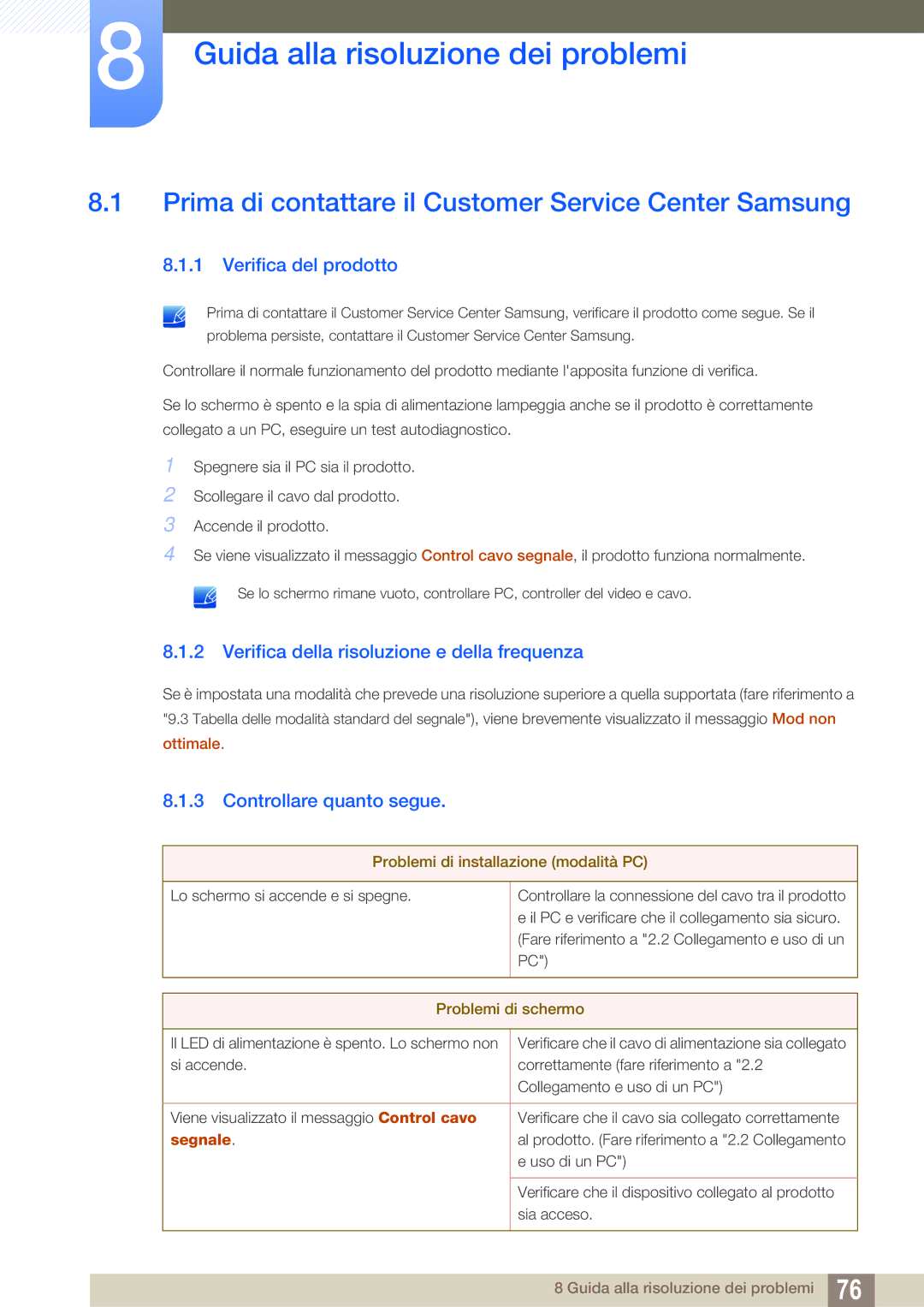 Samsung LS27A650DS/EN manual Guida alla risoluzione dei problemi, Prima di contattare il Customer Service Center Samsung 