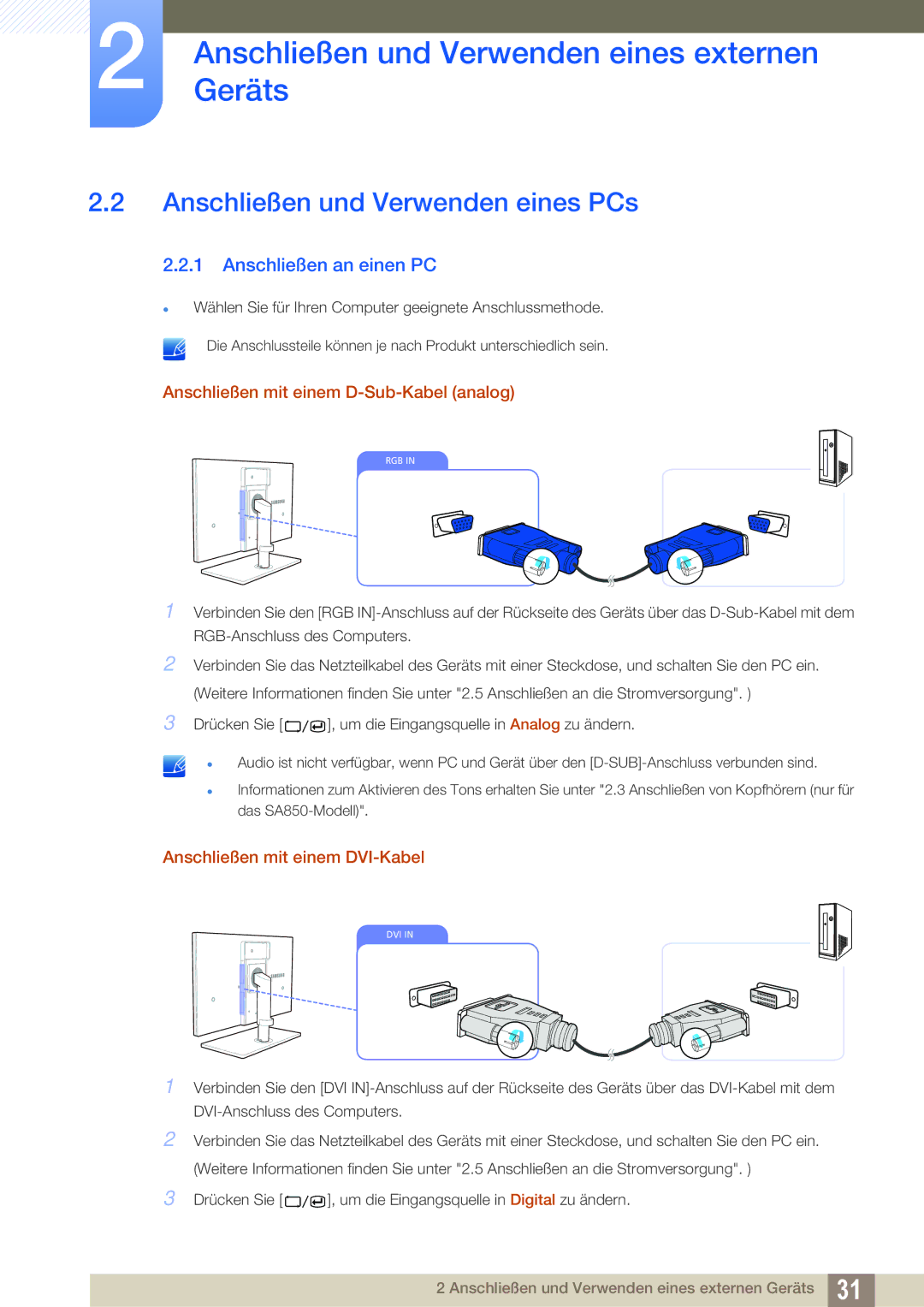 Samsung LS24A650DE/EN manual Anschließen und Verwenden eines PCs, Anschließen an einen PC, Anschließen mit einem DVI-Kabel 