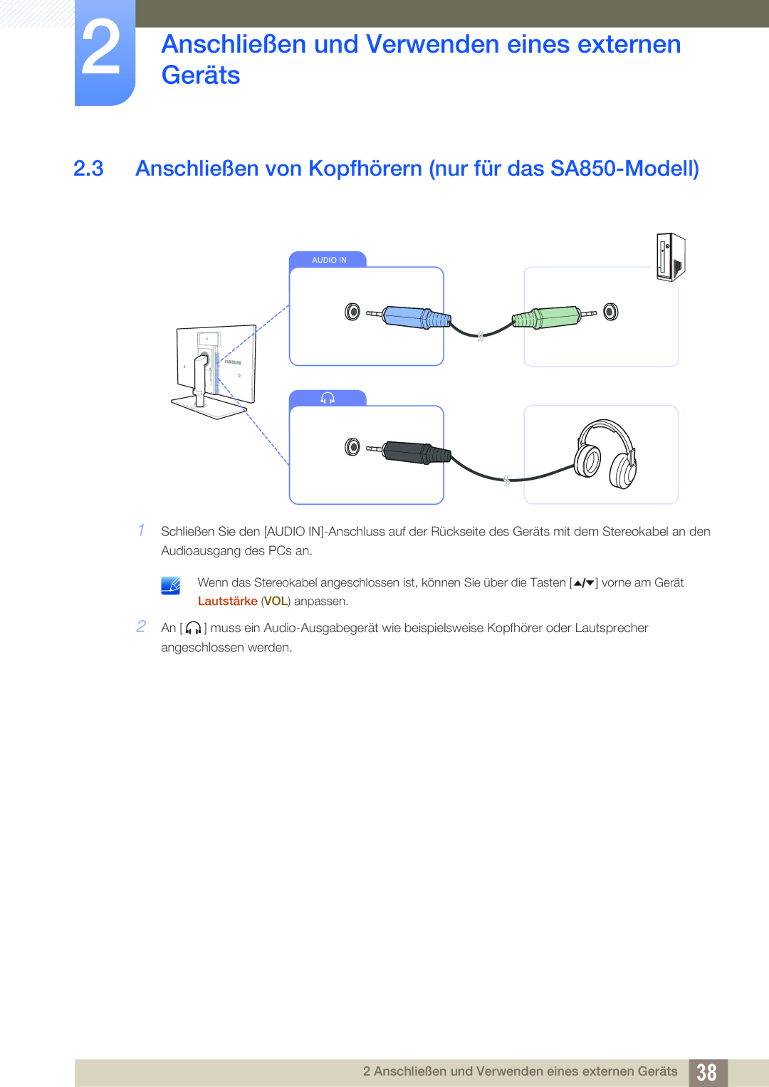 Samsung LS27A650DS/EN, LS27A650DSW/EN, LS24A650DE/EN, LS24A650DS/EN manual Anschließen von Kopfhörern nur für das SA850-Modell 