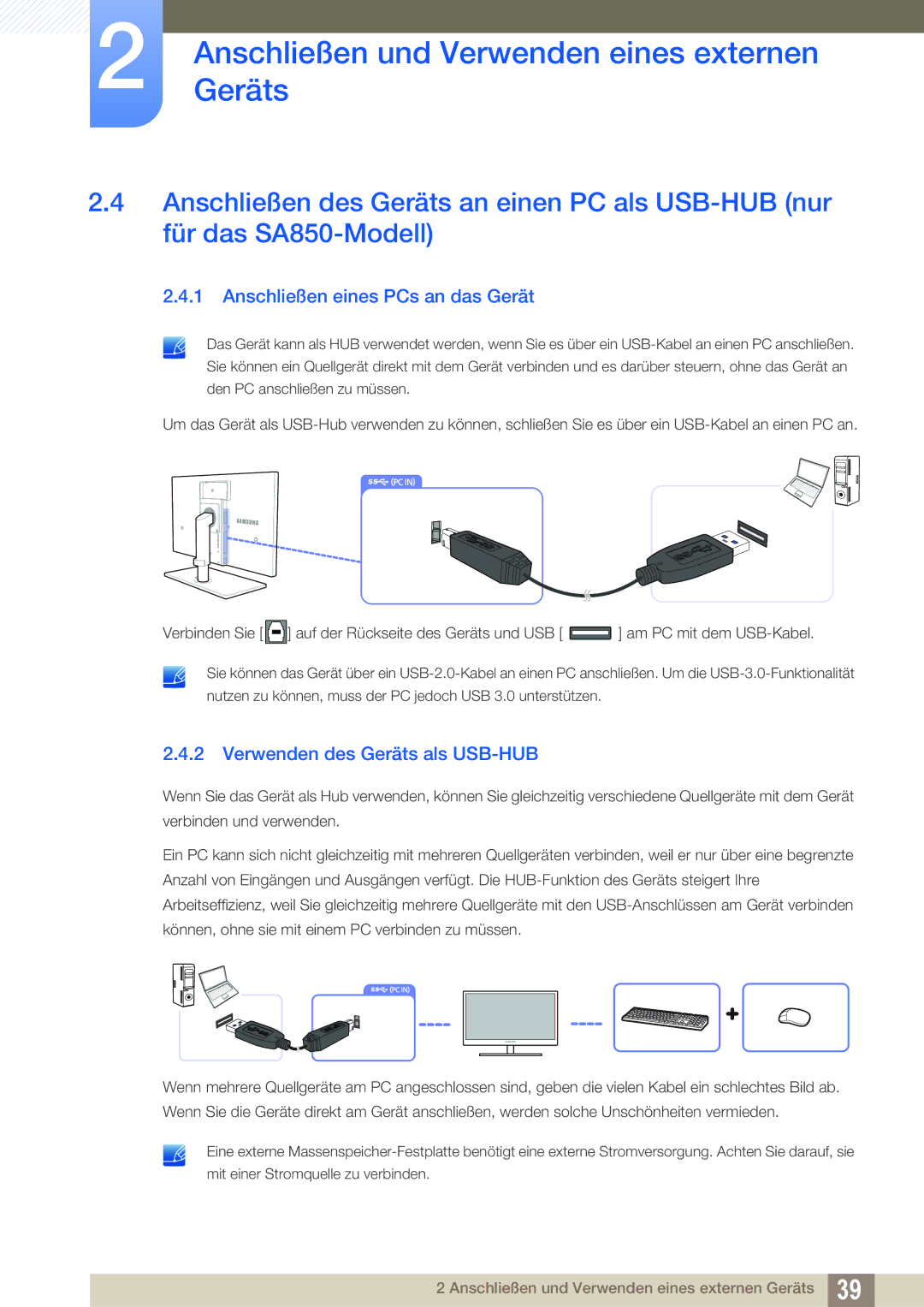 Samsung LS24A650DS/EN, LS27A650DSW/EN, LS24A650DE/EN Anschließen eines PCs an das Gerät, Verwenden des Geräts als USB-HUB 