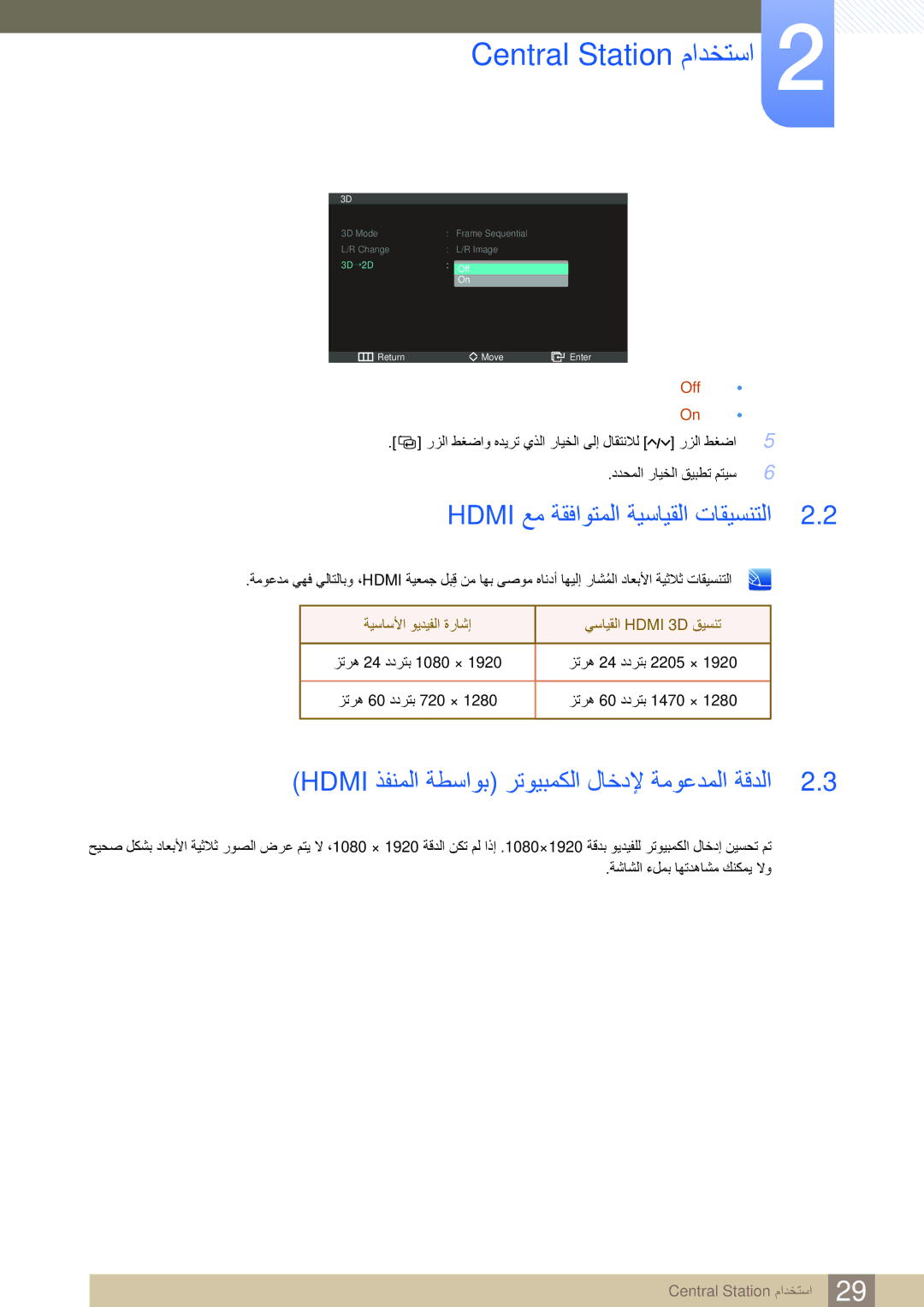 Samsung LS27A750DSL/ZN manual Hdmi عم ةقفاوتملا ةيسايقلا تاقيسنتلا, Hdmi ذفنملا ةطساوب رتويبمكلا لاخدلإ ةموعدملا ةقدلا, Off 