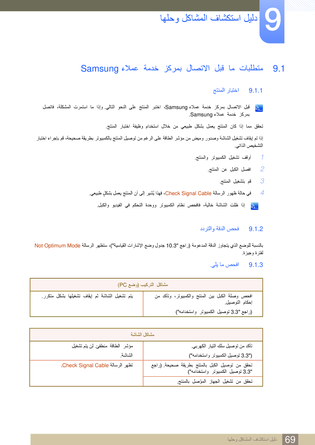 Samsung LS27A750DSL/ZN Samsung ءلامع ةمدخ زكرمب لاصتلاا لبق ام تابلطتم, جتنملا رابتخا, ددرتلاو ةقدلا صحف, يلي ام صحفا 