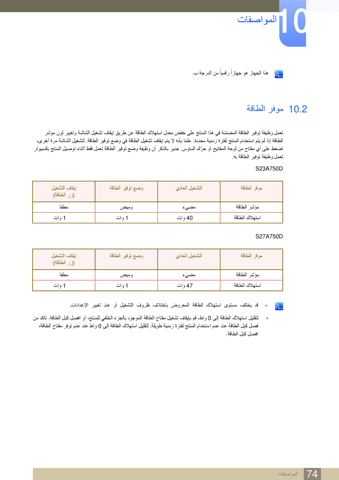 Samsung LS23A750DS/NG manual ةقاطلا رفوم, ةجردلا نم ًايمقر ًازاهج وه زاهجلا اذه, هب ةقاطلا ريفوت ةفيظو لمعت S23A750D 