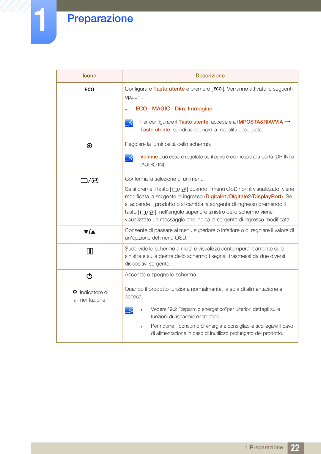 Samsung LS27A850DS/EN manual ECO Magic Dim. Immagine 