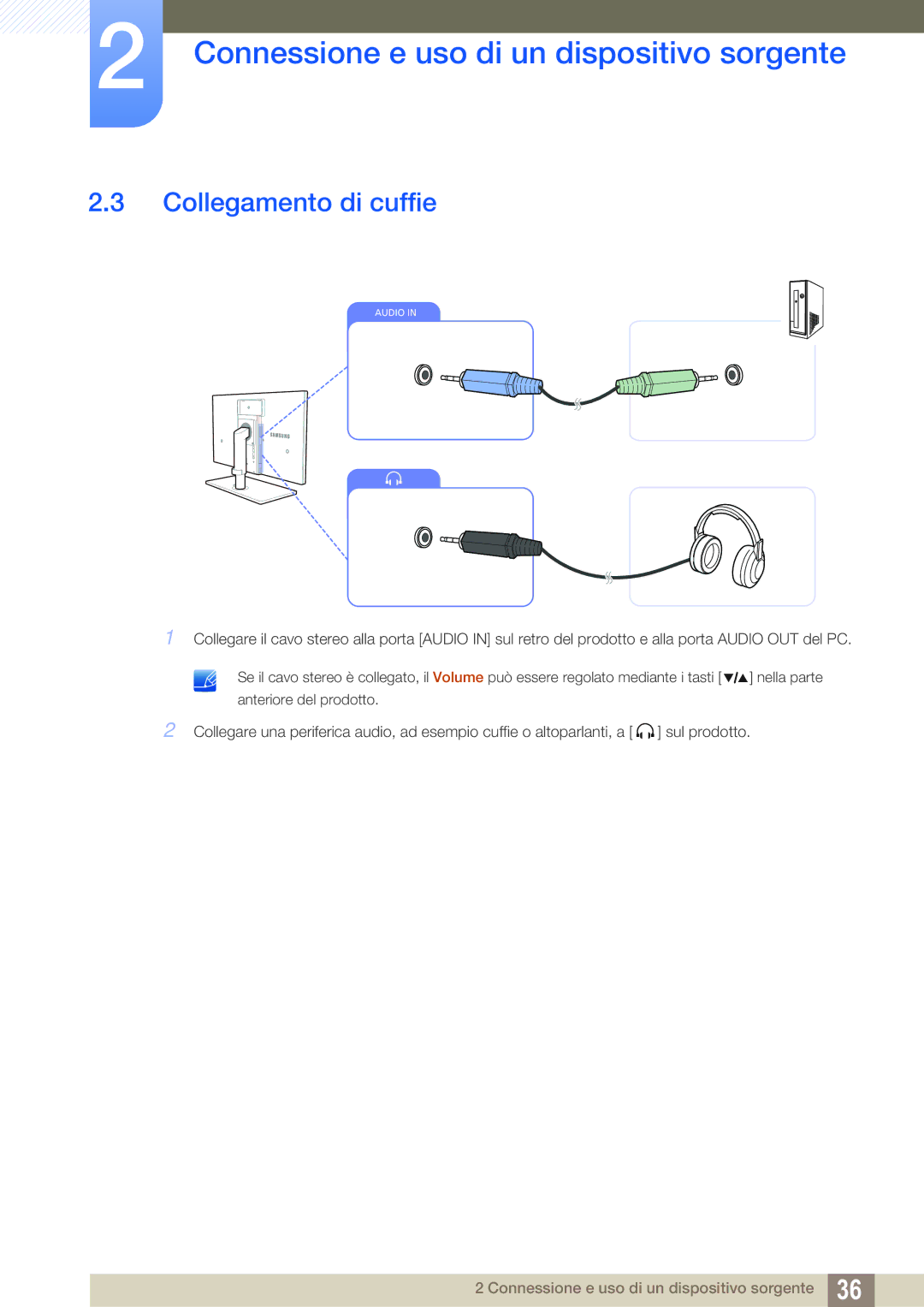 Samsung LS27A850DS/EN manual Collegamento di cuffie 