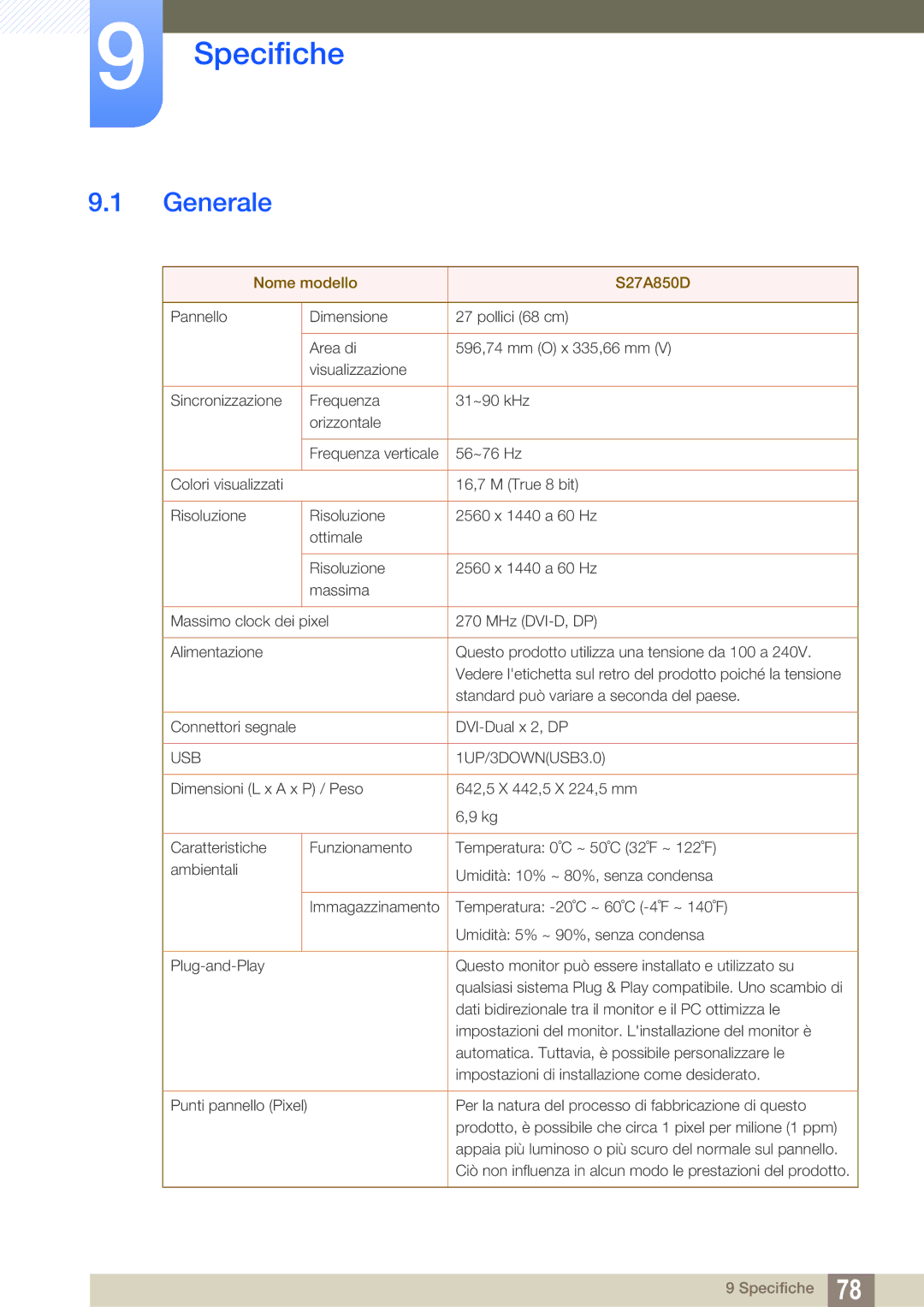 Samsung LS27A850DS/EN manual Specifiche, Generale 