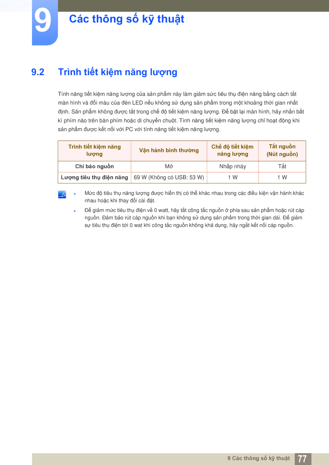 Samsung LS27A850DS/EN manual Trình tiết kiệm năng lượng 