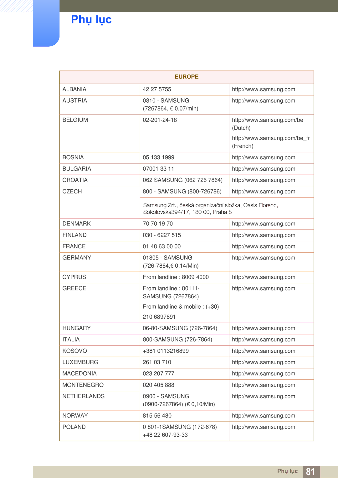 Samsung LS27A850DS/EN manual Europe 