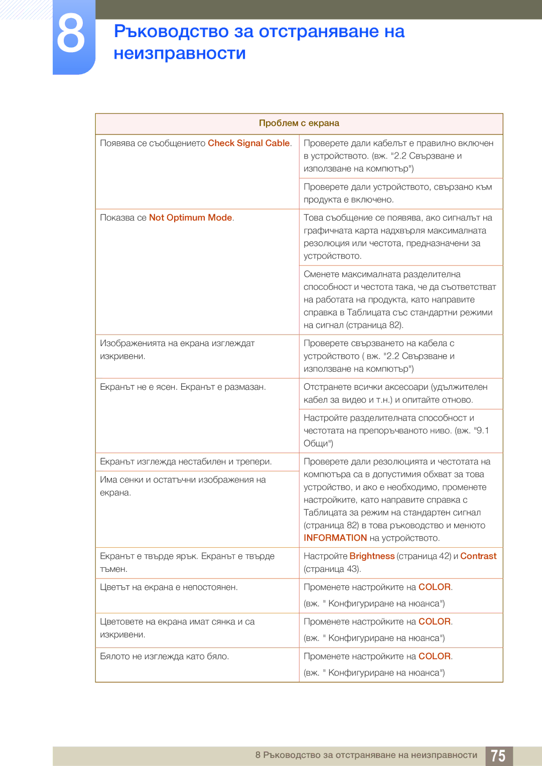 Samsung LS27A850DS/EN manual Показва се Not Optimum Mode 