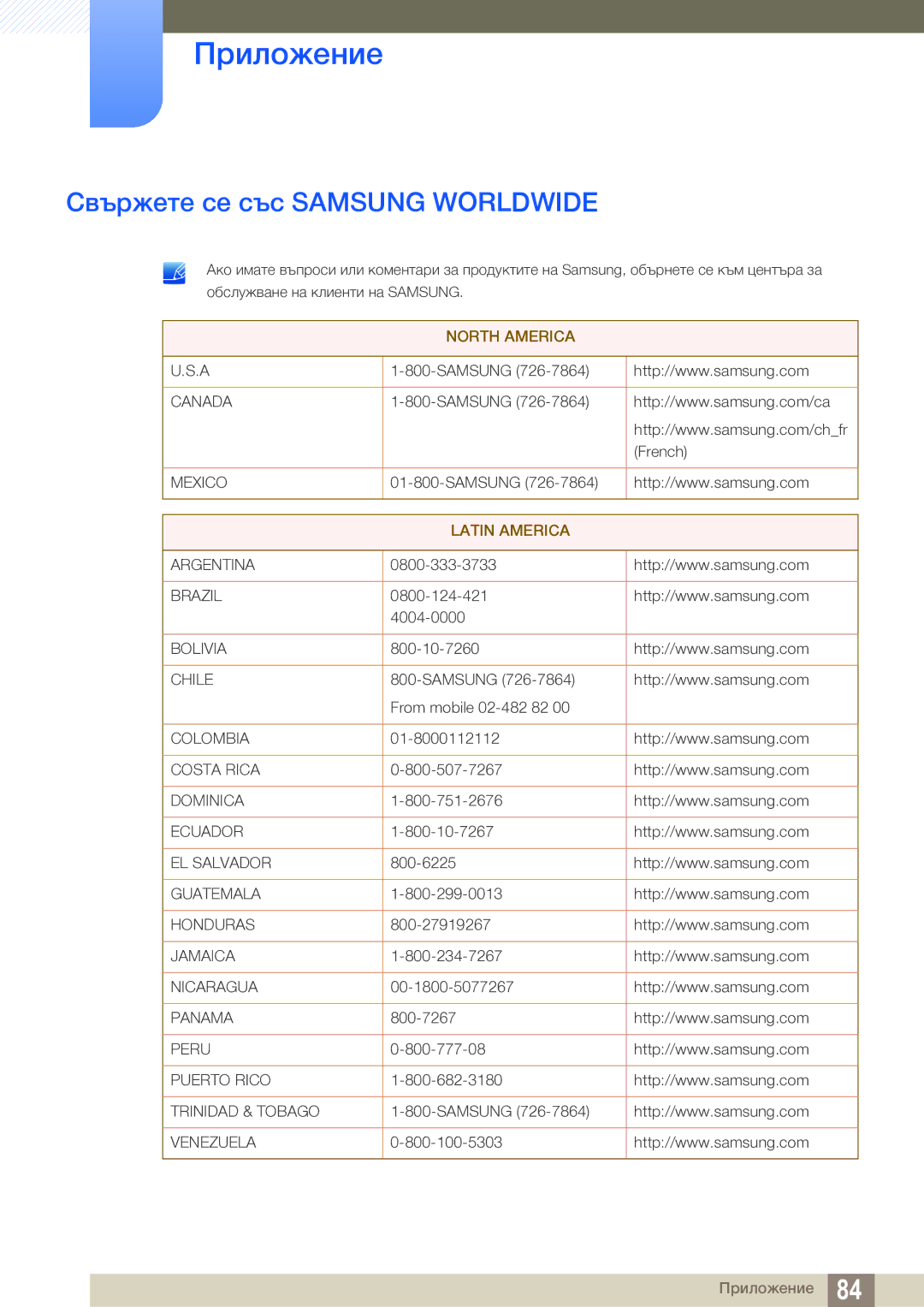 Samsung LS27A850DS/EN manual Приложение, Свържете се със Samsung Worldwide 