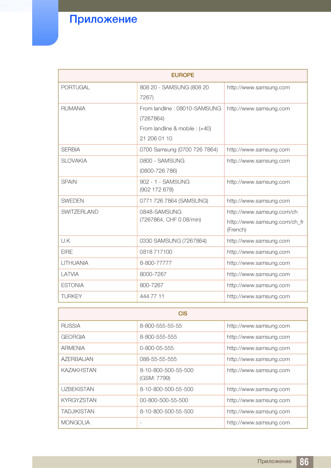 Samsung LS27A850DS/EN manual Cis 