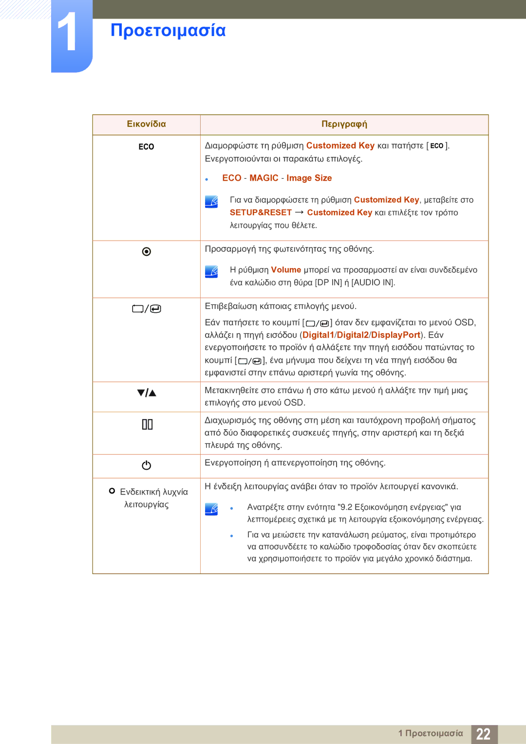 Samsung LS27A850DS/EN manual  ECO Magic Image Size 