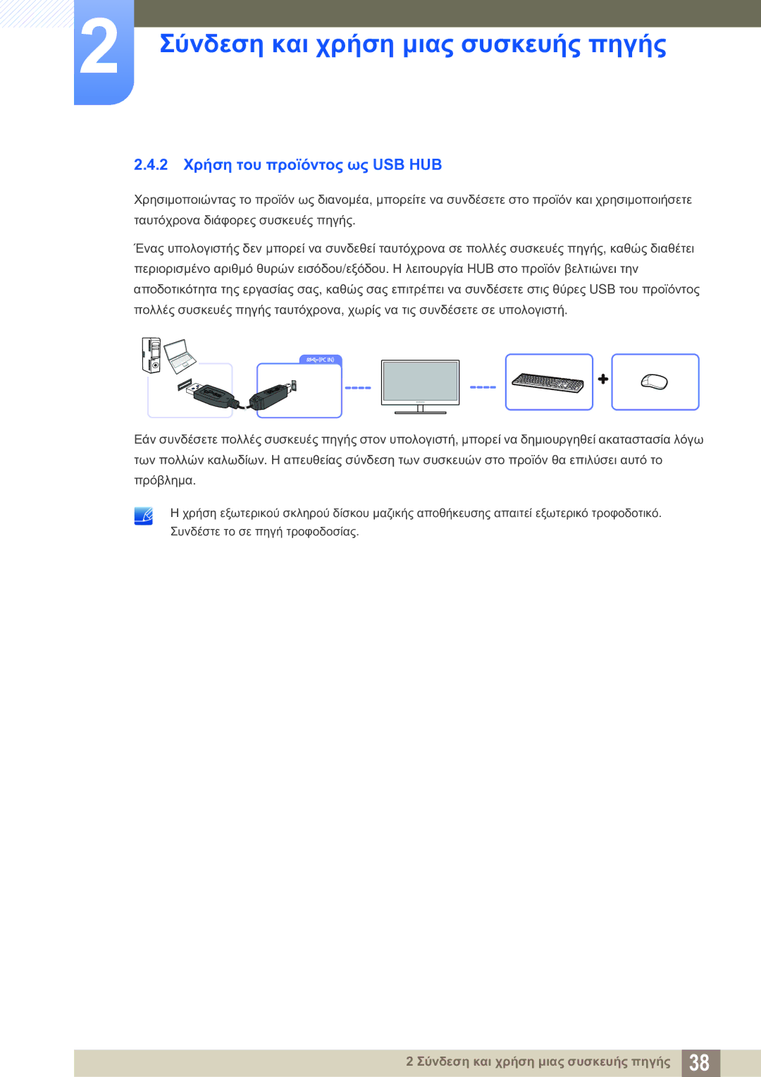 Samsung LS27A850DS/EN manual 2 Χρήση του προϊόντος ως USB HUB 