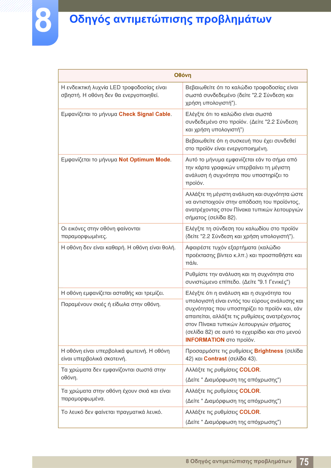 Samsung LS27A850DS/EN manual Οθόνη, Information στο προϊόν 