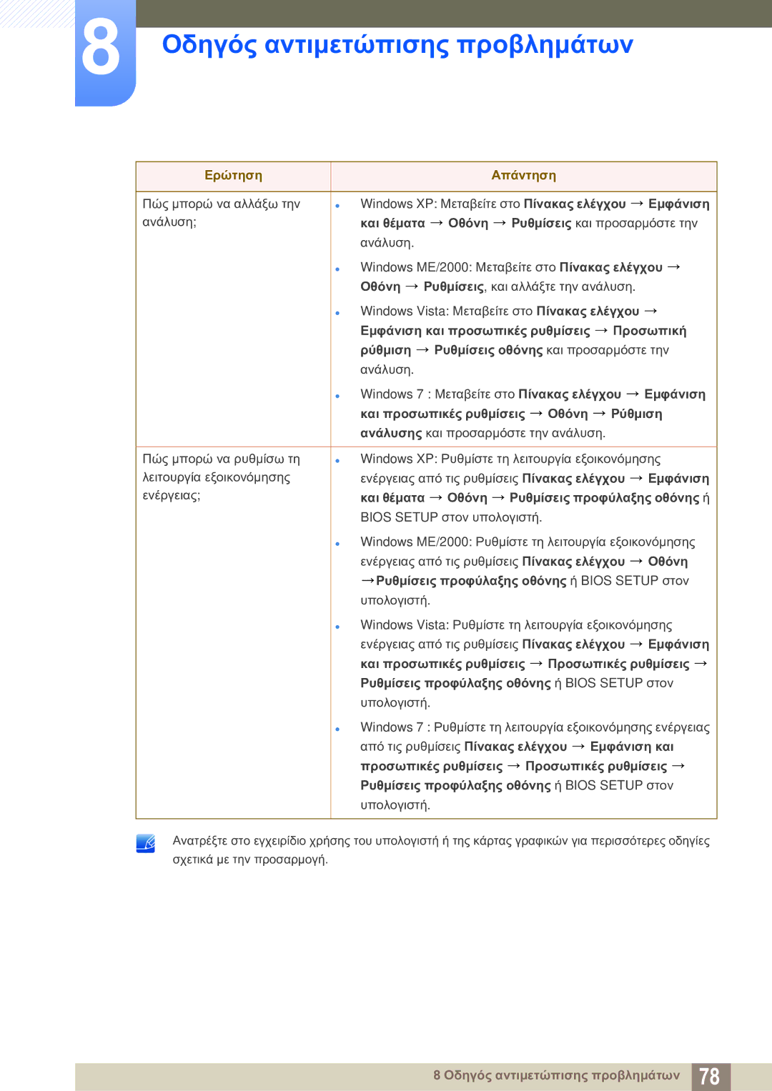 Samsung LS27A850DS/EN manual Εμφάνιση 