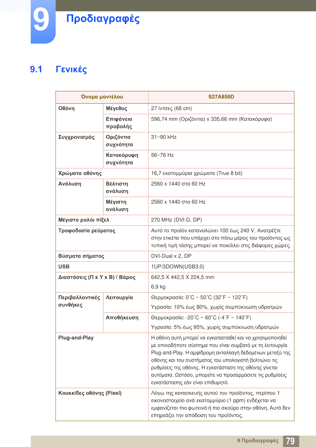 Samsung LS27A850DS/EN manual Προδιαγραφές, Γενικές, Όνομα μοντέλου S27A850D 