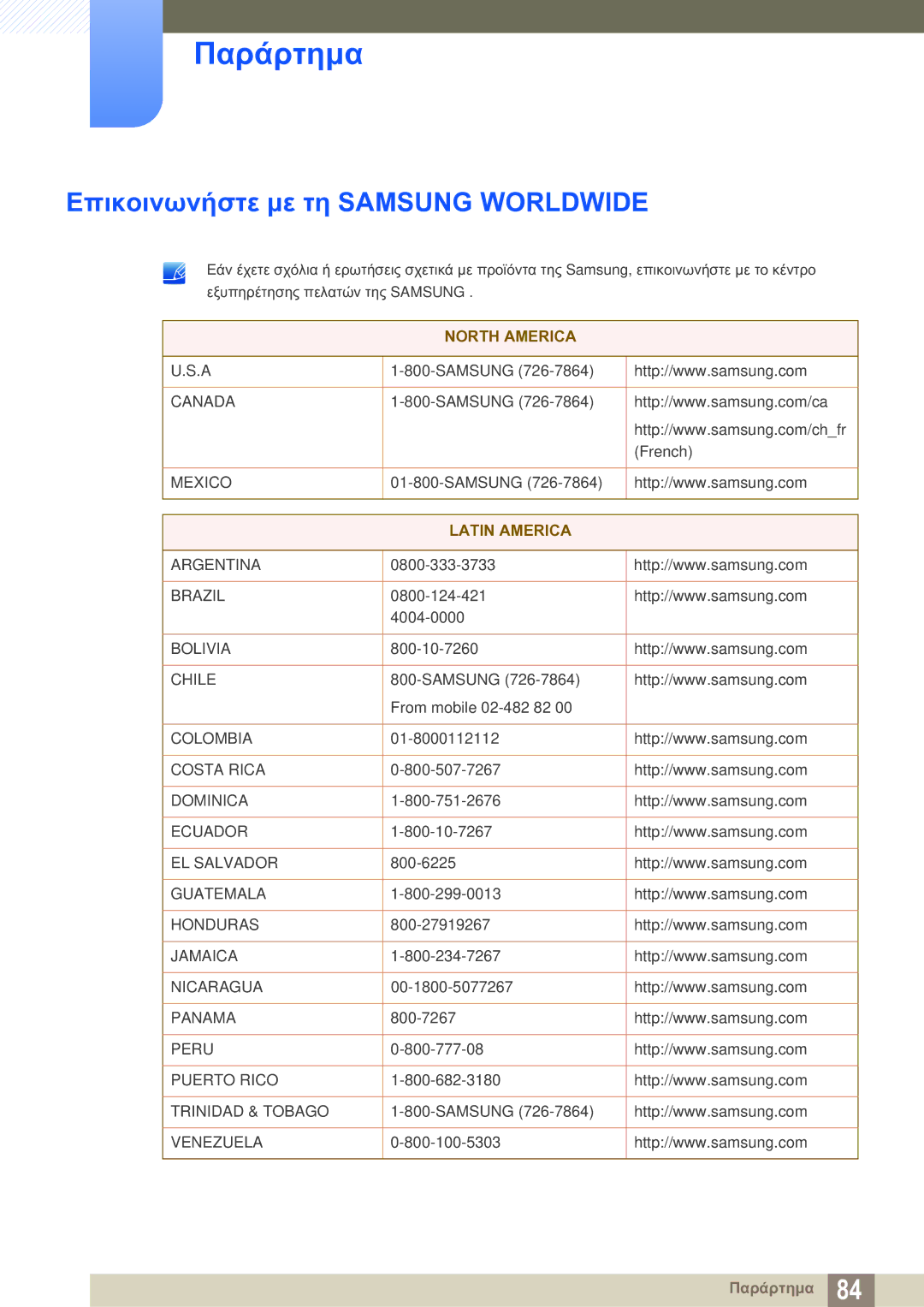 Samsung LS27A850DS/EN manual Παράρτημα, Επικοινωνήστε με τη Samsung Worldwide 