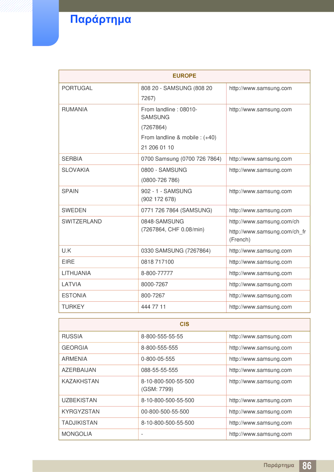 Samsung LS27A850DS/EN manual Cis 