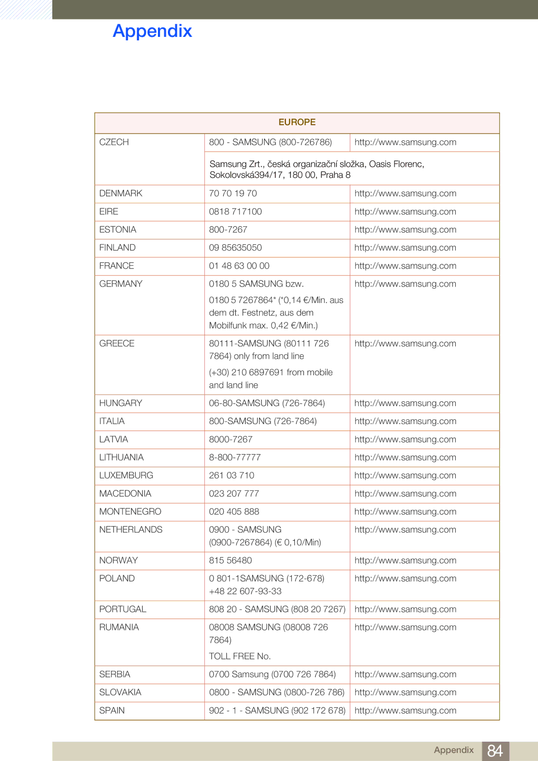 Samsung LS27A850DSR/EN, LS27A850DS/EN, LS27A850DSR/CH manual Denmark 