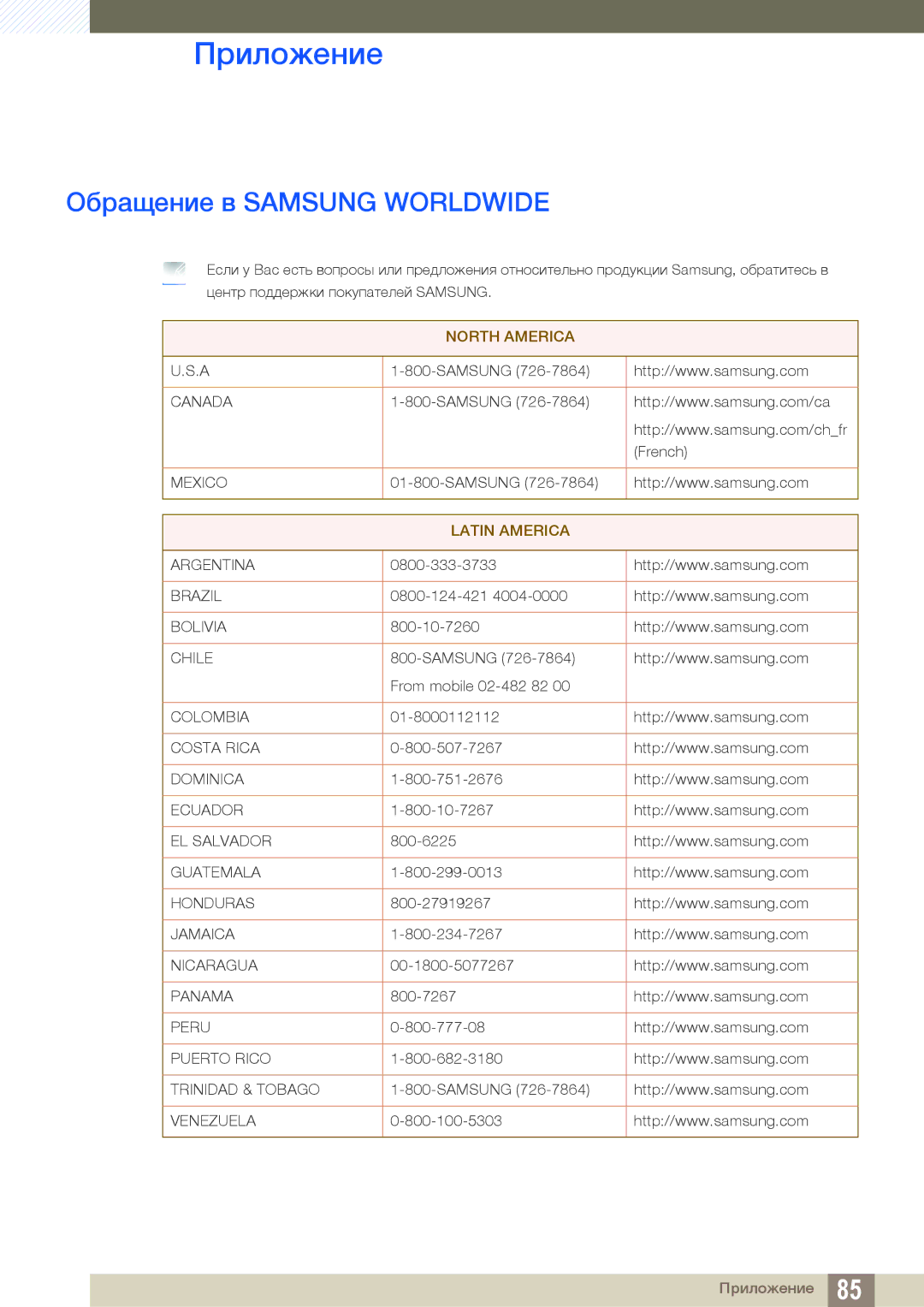 Samsung LS27A850DS/EN, LS27A850DSR/EN, LS27A850DSSCI, LS27A850DSQSCI, LS27A850DS/CI Приложение, Обращение в Samsung Worldwide 