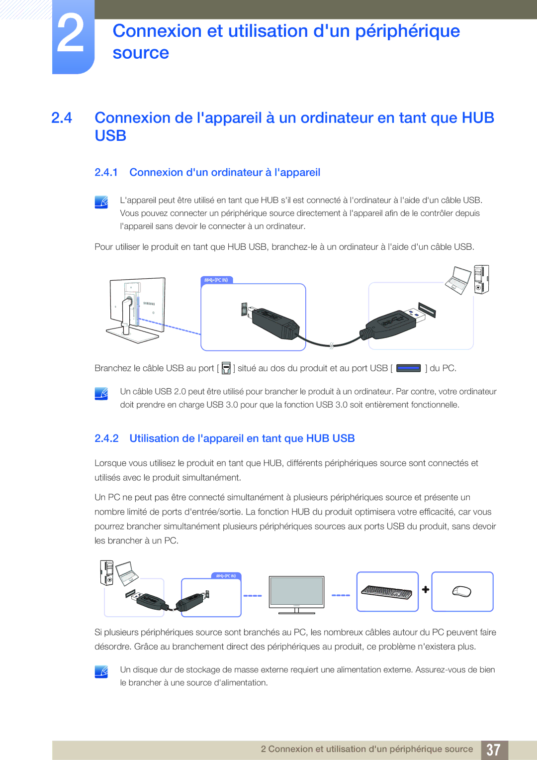 Samsung LS27A850DS/EN Connexion de lappareil à un ordinateur en tant que HUB USB, Connexion dun ordinateur à lappareil 