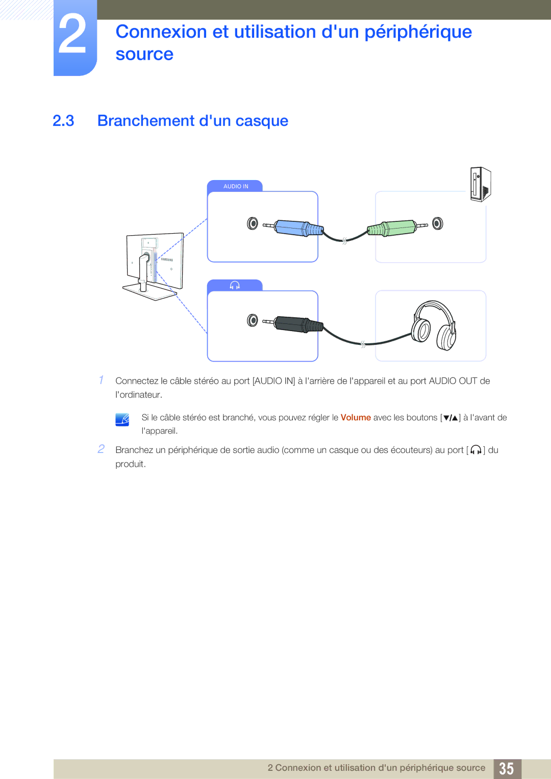 Samsung LS27A850DS/EN, LS27A850DSR/EN manual Branchement dun casque 