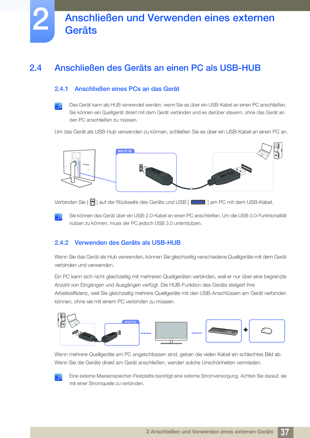 Samsung LS27A850DS/EN, LS27A850DSR/EN Anschließen des Geräts an einen PC als USB-HUB, Anschließen eines PCs an das Gerät 